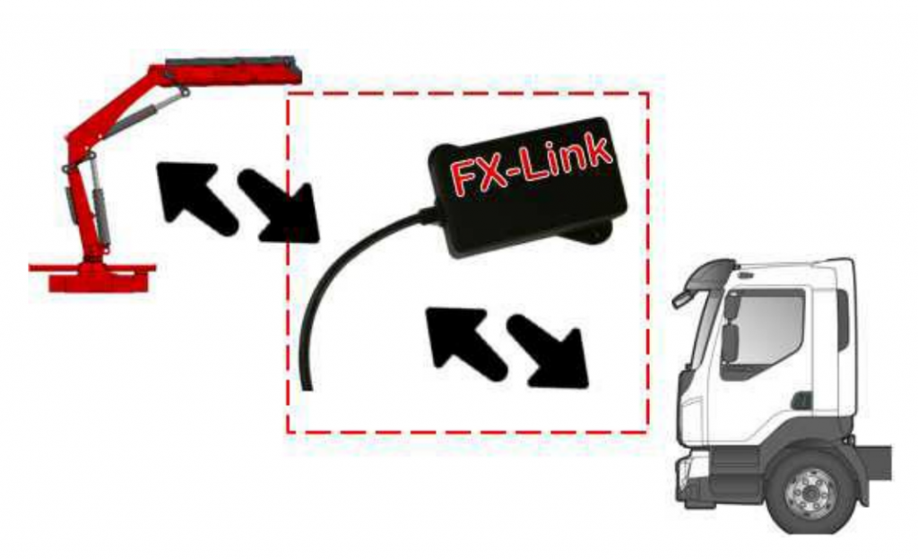Fx-link.png